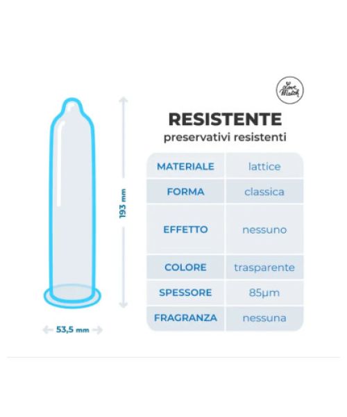 Презервативи підвищеної надійності для анального сексу Love Match - Resistente (по 1 шт)