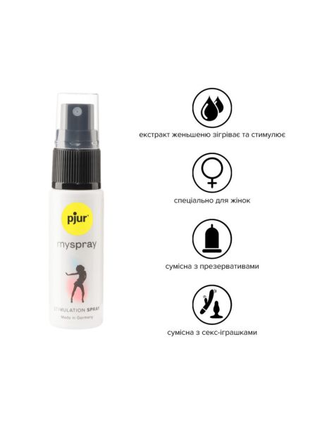Збуджувальний спрей для жінок pjur myspray 20 мл, з екстрактом алое, ефект поколювання