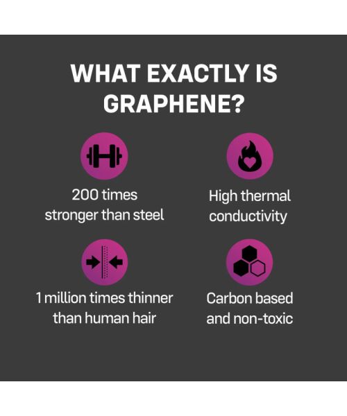 Презервативи ONE Flex Graphene, 10 шт, супертонкі, дуже міцні, подарункове паковання-тубус