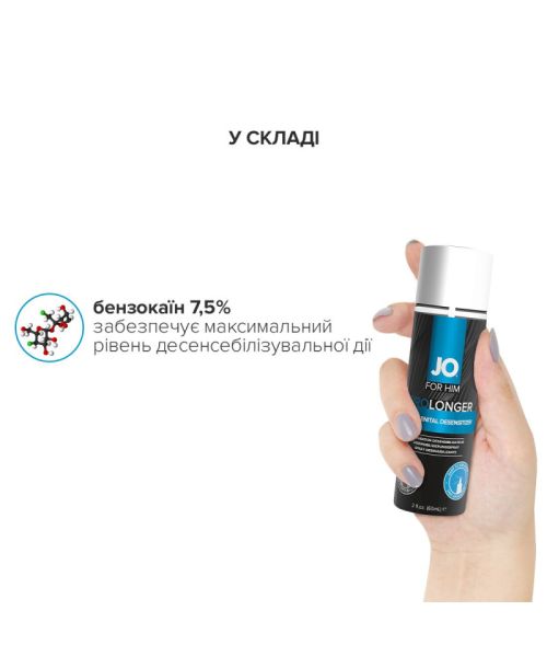 Пролонгувальний спрей JO Prolonger Spray with Benzocaine (60 мл) не містить мінеральних масел