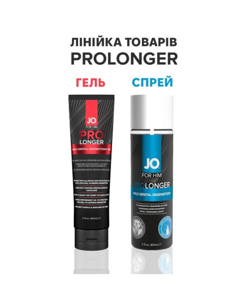 Пролонгувальний спрей JO Prolonger Spray with Benzocaine (60 мл) не містить мінеральних масел