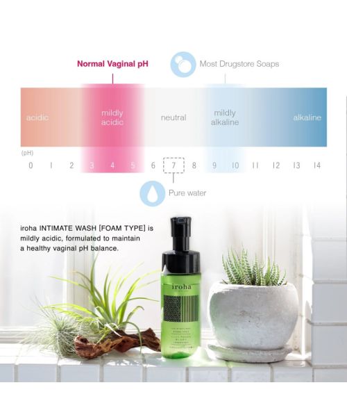 Піна для інтимного догляду Iroha Intimate Wash Foam Type Damask Rose and Geranium 150 мл
