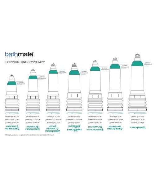Гідропомпа Bathmate HydroXtreme 11, для члена довжина від 23 до 28 см, діаметр до 6 см
