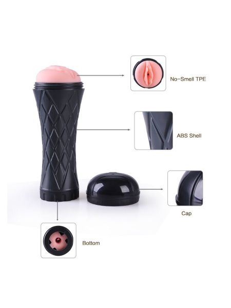 Мастурбатор Passion Cup - Vagina
