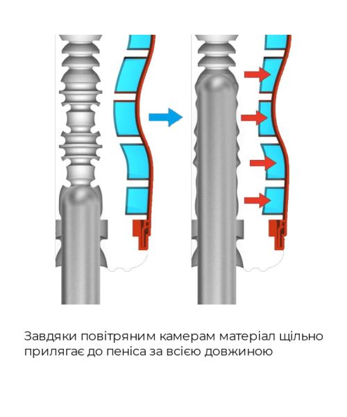 Мастурбатор Tenga Air-Tech Regular, вища аеростимуляція та всмоктувальний ефект