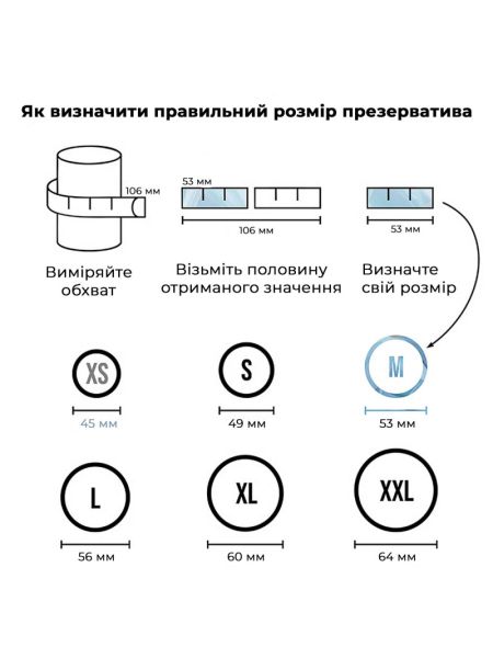 Презерватив Satisfyer Premium Condoms 53 мм 1 шт