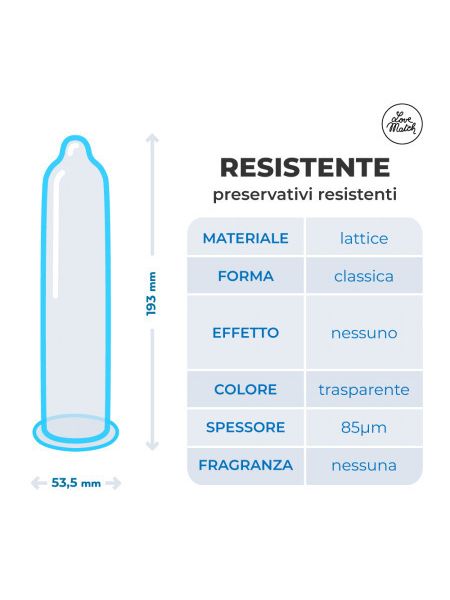 Презервативи - Resistente (Strong), 144 шт.