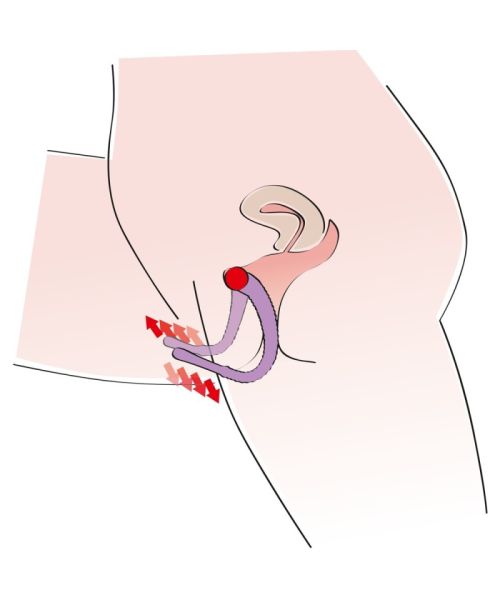 Стимулятор G-точки - G-spot Labia Spreader