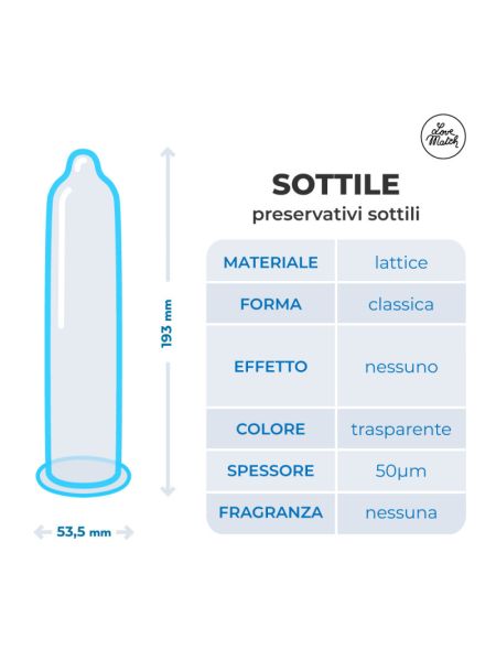 Презервативи - Sottile (Thin), 144 шт.