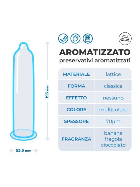 Презервативи - Aromatizzato (Flavoured), 144 шт.