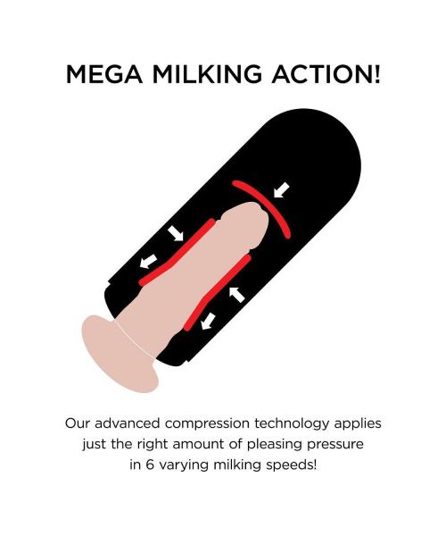 Мастурбатор з вібро Pipedream PDX Elite Vibrating Mega Milker чорний, 23.9 см