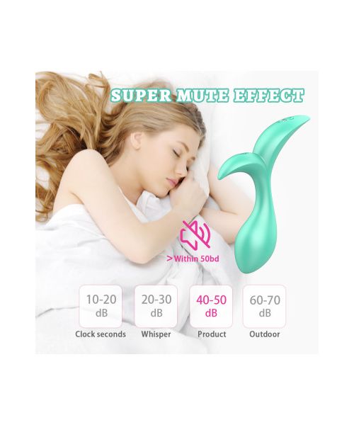 Анальний вібратор Every Night Toys Sally з дистанційним керуванням, бірюзовий, 10 режимів вібрації